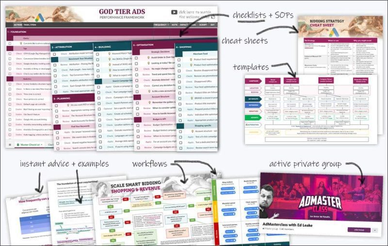 Best Online Courses to Download | aiMarketing.Courses
