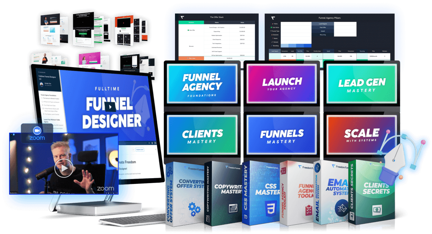 Best Online Courses to Download | aiMarketing.Courses