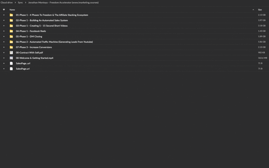Best Online Courses to Download | aiMarketing.Courses